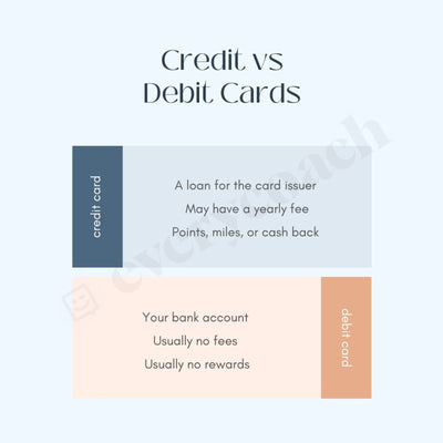 Credit Vs Debit Cards Instagram Post Canva Template