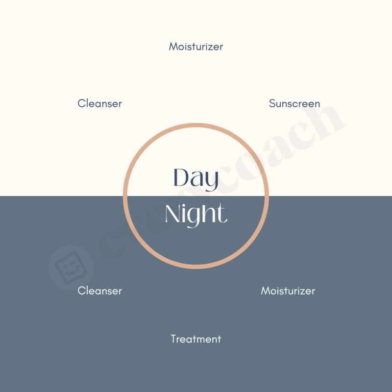 Day Night Instagram Post Canva Template