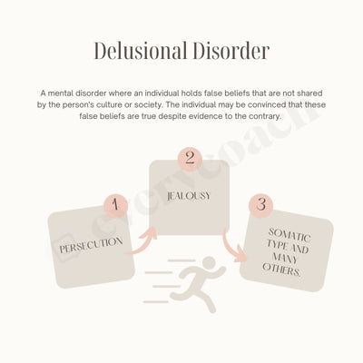 Delusional Disorder Instagram Post Canva Template