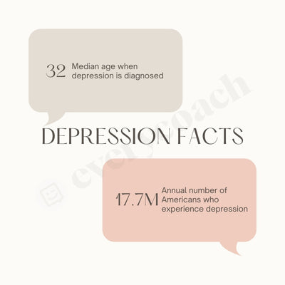 Depression Facts Instagram Post Canva Template