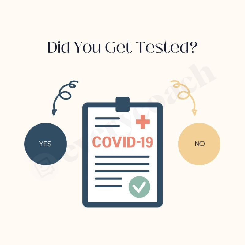 Did You Get Tested? Instagram Post Canva Template – everycoach