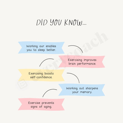 Did You Know Instagram Post Canva Template