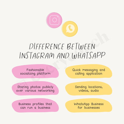 Difference Between Instagram And Whatsapp Post Canva Template