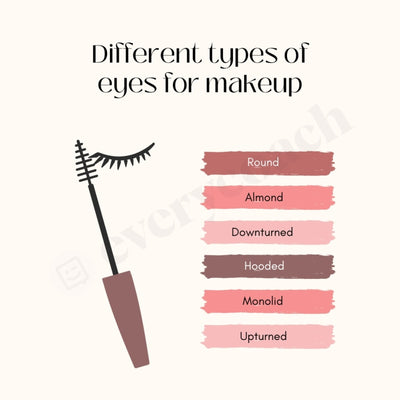 Different Types Of Eyes For Makeup Instagram Post Canva Template