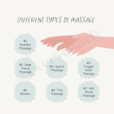 Different Types Of Massage Instagram Post Canva Template