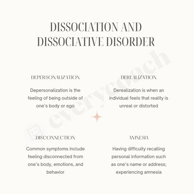 Dissociation And Dissociative Disorder Instagram Post Canva Template