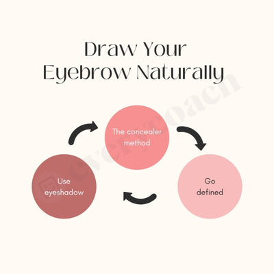 Draw Your Eyebrow Naturally Instagram Post Canva Template