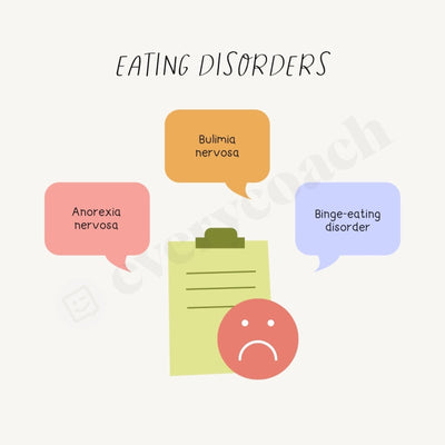 Eating Disorders Instagram Post Canva Template