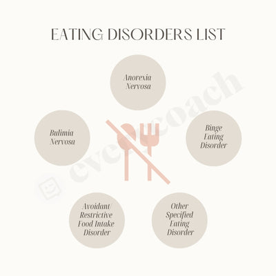 Eating Disorders List Instagram Post Canva Template