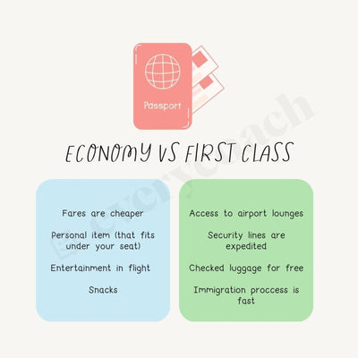 Economy Vs First Class Instagram Post Canva Template