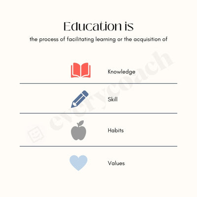 Education Is Instagram Post Canva Template
