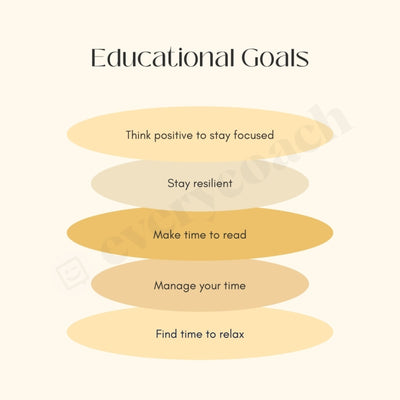 Educational Goals Instagram Post Canva Template