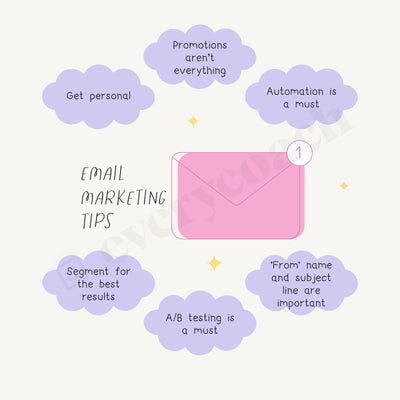 Email Marketing Tips Instagram Post Canva Template
