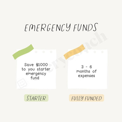 Emergency Funds Instagram Post Canva Template