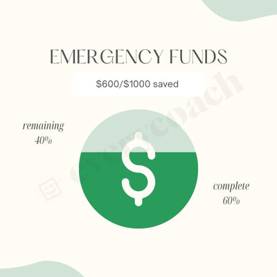 Emergency Funds S03032301 Instagram Post Canva Template