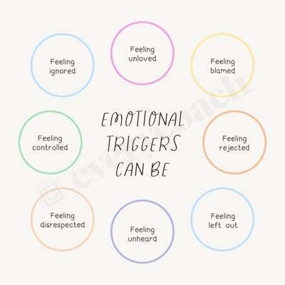 Emotional Triggers Can Be Instagram Post Canva Template