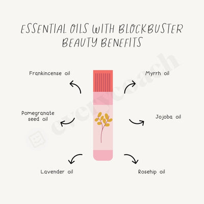 Essential Oils With Blockbuster Beauty Benefits Instagram Post Canva Template