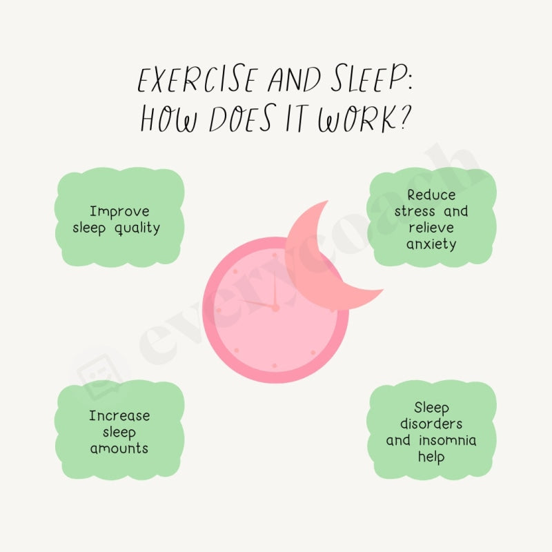 Exercise and Sleep: How Does it Work? Instagram Post Canva Template ...
