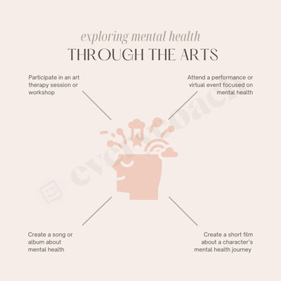Exploring Mental Health Through The Arts Instagram Post Canva Template