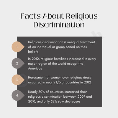 Facts About Religious Discrimination Instagram Post Canva Template