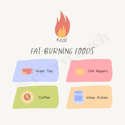 Fat-Burning Foods Instagram Post Canva Template