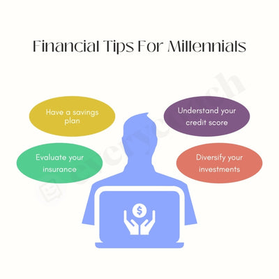 Financial Tips For Millennials Instagram Post Canva Template