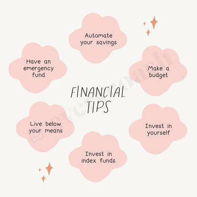 Financial Tips Instagram Post Canva Template