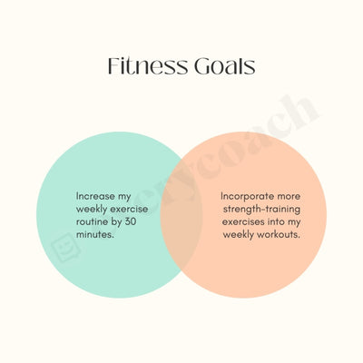 Fitness Goals Instagram Post Canva Template