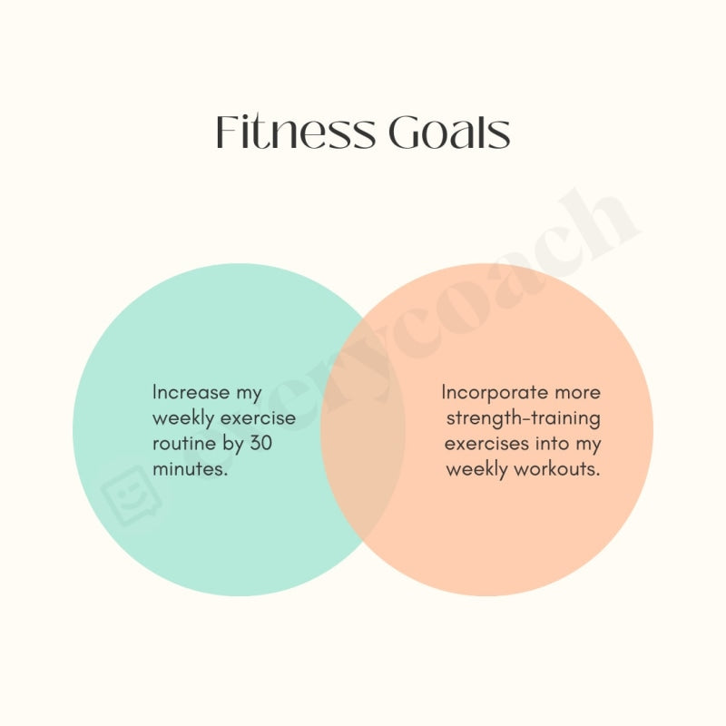 Fitness Goals Instagram Post Canva Template