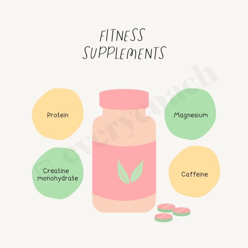Fitness Supplements Instagram Post Canva Template