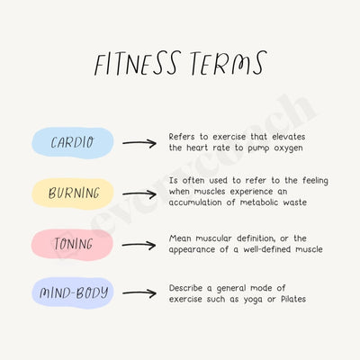Fitness Terms Instagram Post Canva Template