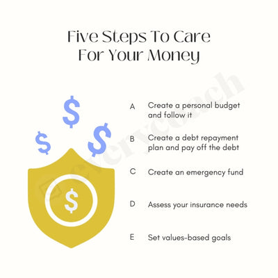 Five Steps To Care For Your Money Instagram Post Canva Template