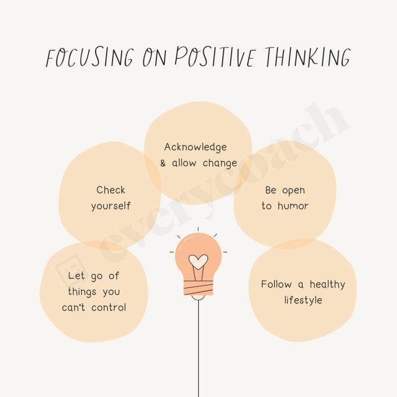 Focusing On Positive Thinking Instagram Post Canva Template