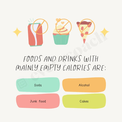 Foods And Drinks With Mainly Empty Calories Are Instagram Post Canva Template