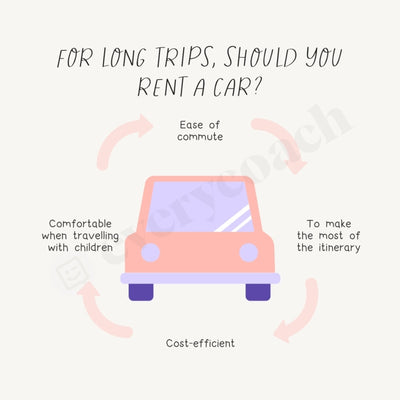 For Long Trips Should You Rent A Car Instagram Post Canva Template