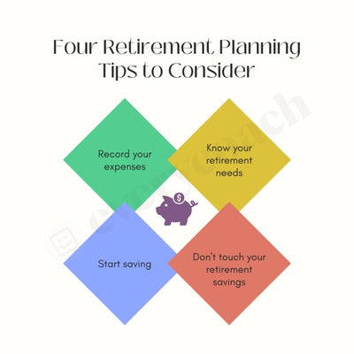 Four Retirement Planning Tips To Consider Instagram Post Canva Template
