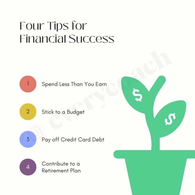 Four Tips Four Tips for Financial Success Instagram Post Canva Template – everycoach
