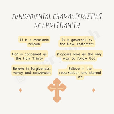 Fundamental Characteristics Of Christianity Instagram Post Canva Template