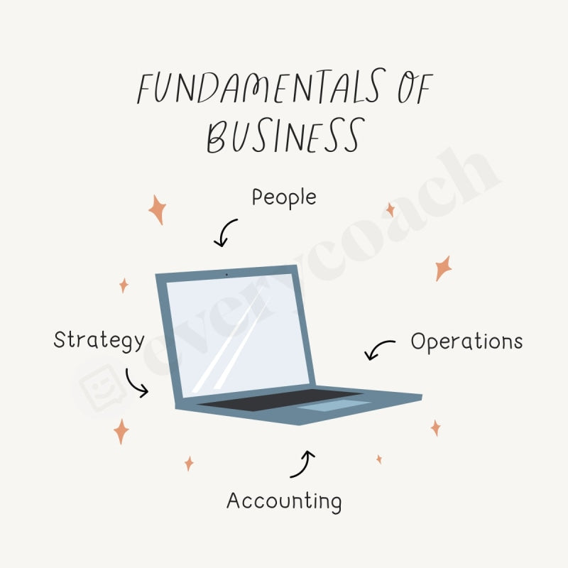 Fundamentals Of Business Instagram Post Canva Template