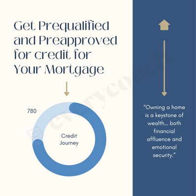 Get Prequalified And Preapproved For Credit Your Mortgage Instagram Post Canva Template