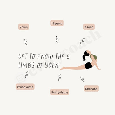 Get To Know The 6 Limbs Of Yoga Instagram Post Canva Template