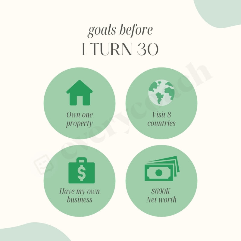 Goals Before I Turn 30 Instagram Post Canva Template