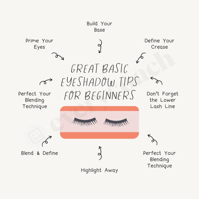 Great Basic Eyeshadow Tips For Beginners Instagram Post Canva Template