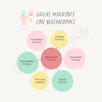 Great Mirrors For Bathrooms Instagram Post Canva Template