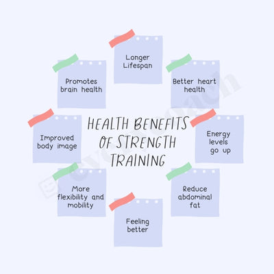 Health Benefits Of Strength Training Instagram Post Canva Template