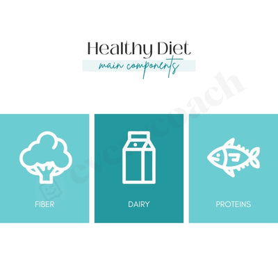 Healthy Diet Main Components Instagram Post Canva Template