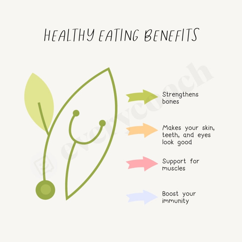 Healthy Eating Benefits Instagram Post Canva Template