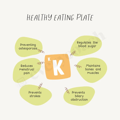 Healthy Eating Plate S03062302 Instagram Post Canva Template
