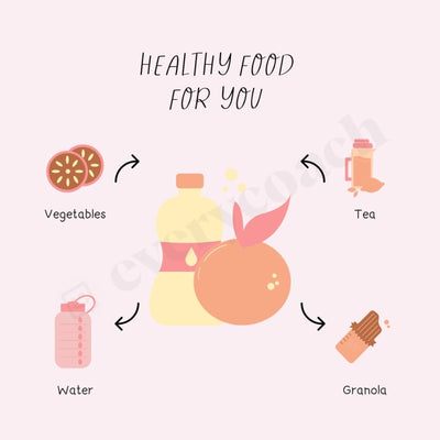 Healthy Food For You Instagram Post Canva Template