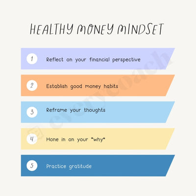 Healthy Money Mindset Instagram Post Canva Template